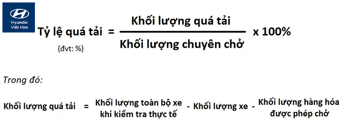 Cách tính phần trăm xe chở quá tải 