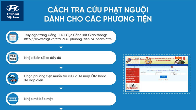 Cách tra cứu phương tiện bị phạt nguội