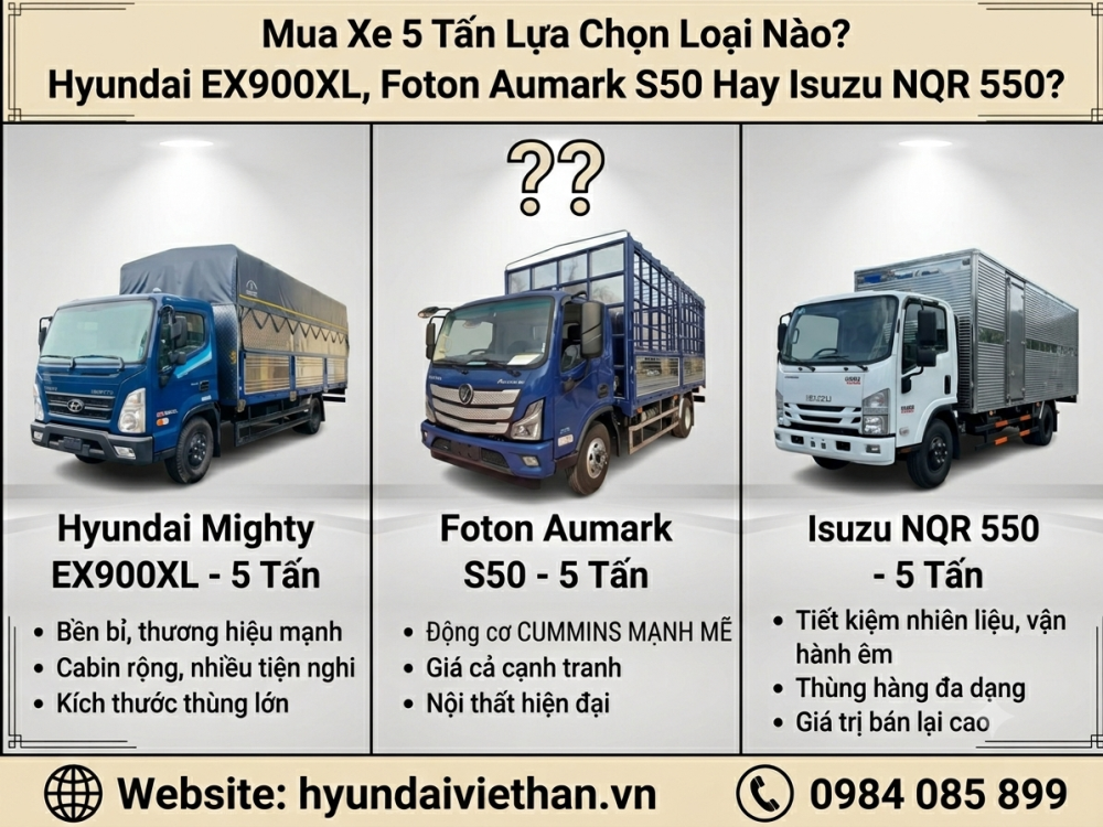 Mua Xe 5 Tấn Nên Chọn Loại Nào? Hyundai, Foton Hay Isuzu?
