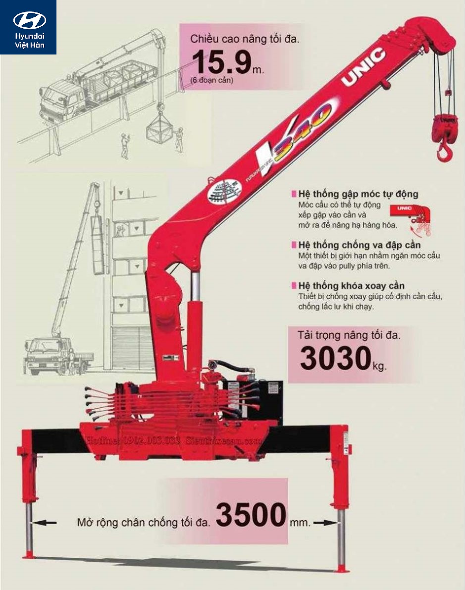 Thông số cẩu 3 tấn Unic UR-V340