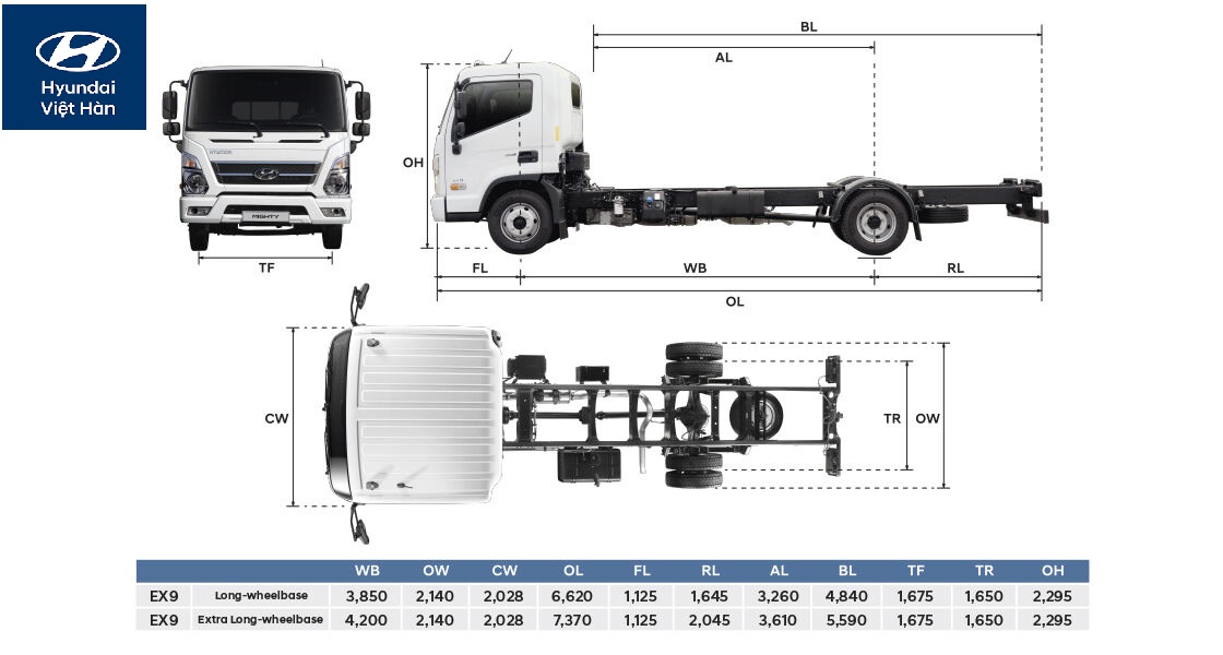 Thông số kỹ thuật Hyundai EX9