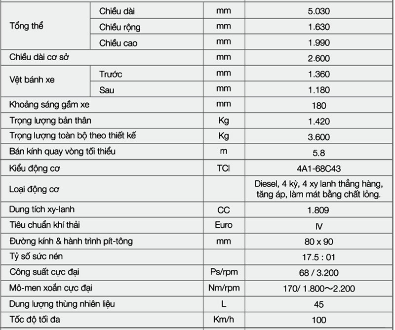 Thông số kỹ thuật xe tải Tera 150